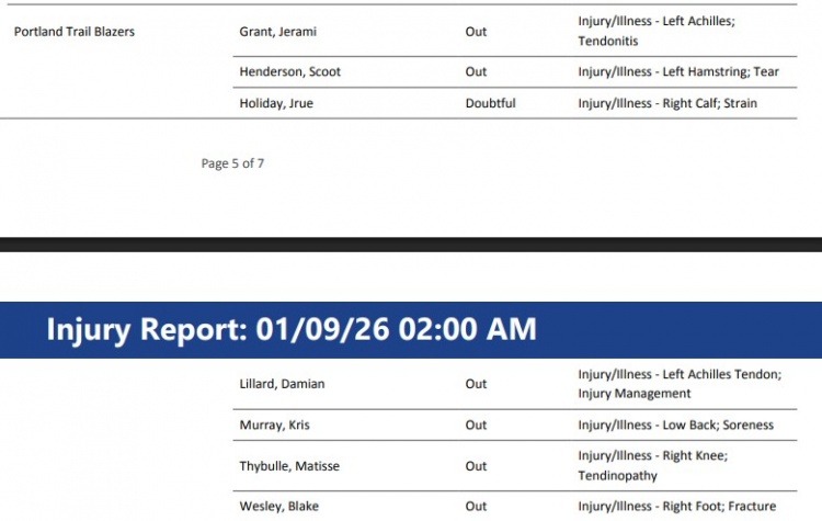 开云体育-霍勒迪有望复出？缺席近两月后或在对阵火箭时回归