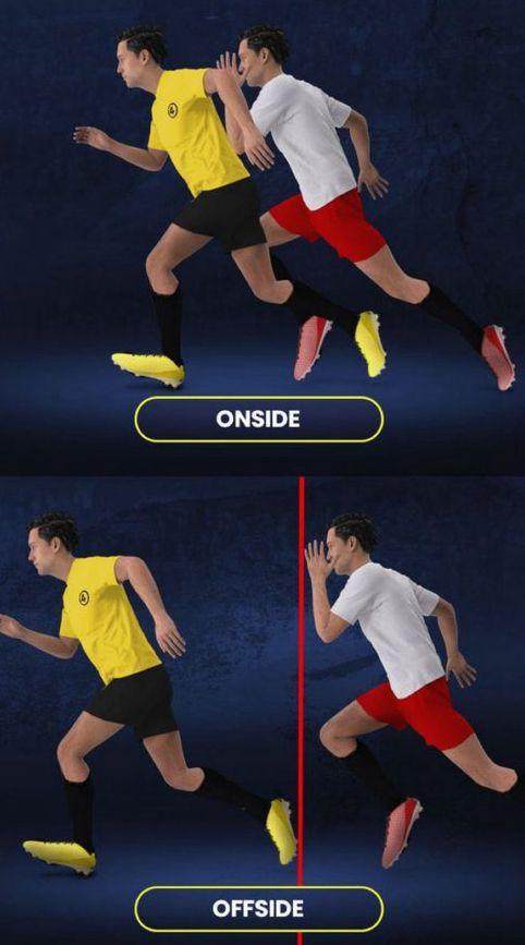 kaiyun-足球比赛新规：门将持球超8秒，对手将获得角球