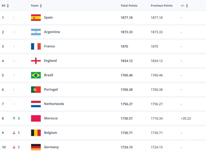 开云体育下载-早报:这树刚爬上就下树了