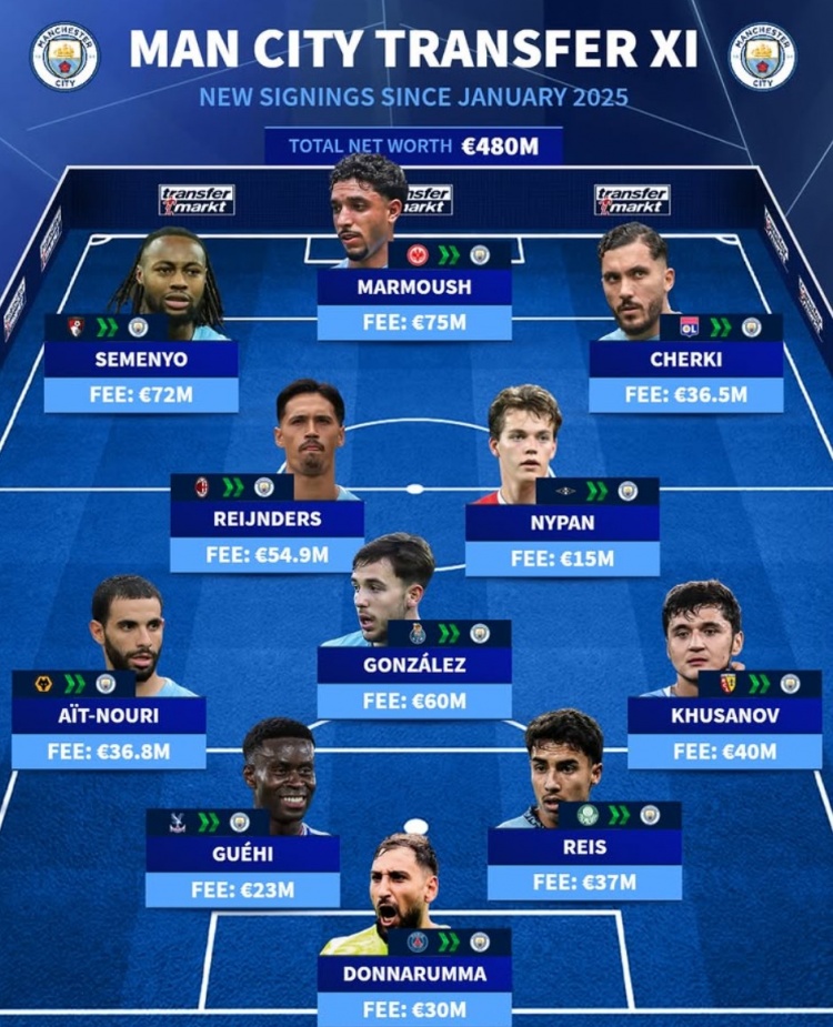 开云体育下载-早报:这树刚爬上就下树了