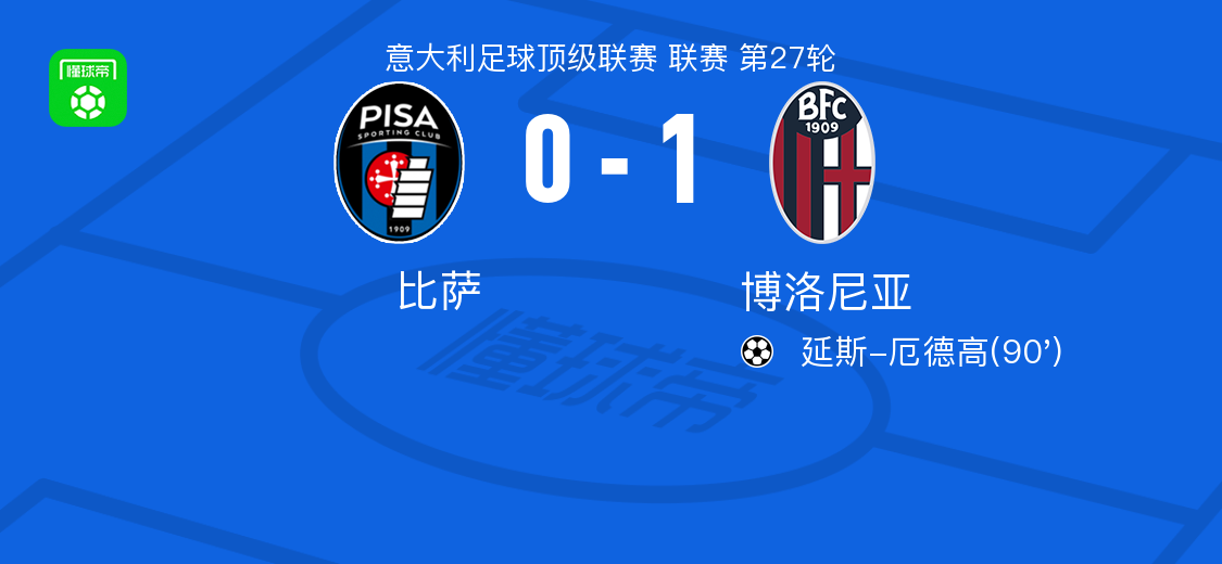 开云体育下载-博洛尼亚1-0比萨， 延斯-厄德高绝杀