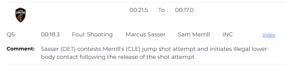 开云体育-骑士输活塞太冤?四次错漏判三次吃亏 本有望不打加时拿下胜利