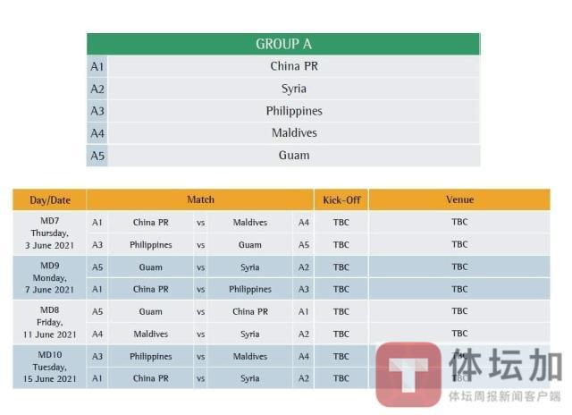 kaiyun体育官网-​40强赛赛程：中菲之战确认提前 国足少“热身”机会